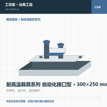 耐高温载具系列 自动化接口型 · 300×250 mm · 自动化接口