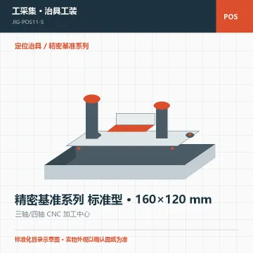 精密基准系列 标准型 · 160×120 mm