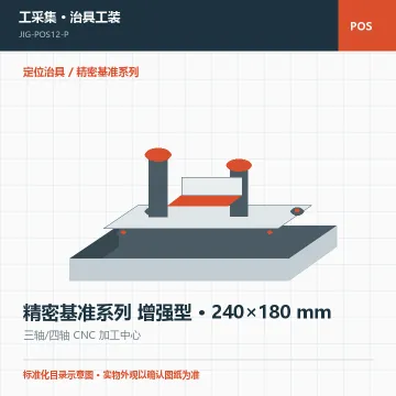 精密基准系列 增强型 · 240×180 mm
