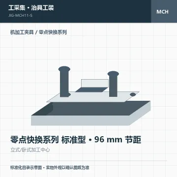 零点快换系列 标准型 · 96 mm 节距
