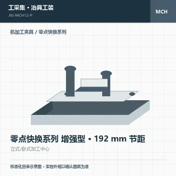 零点快换系列 增强型 · 192 mm 节距